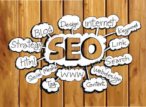 网站优化专员需求把握哪些技能？