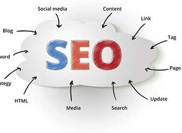 SEO营销和网络营销有什么区别